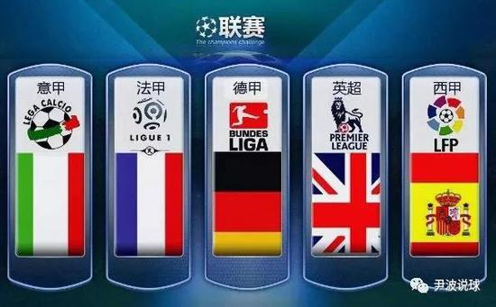 球足球迷的
