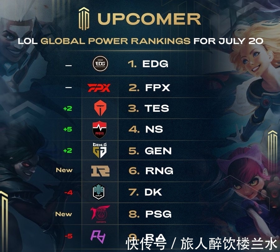 利用分散压 利用分散压